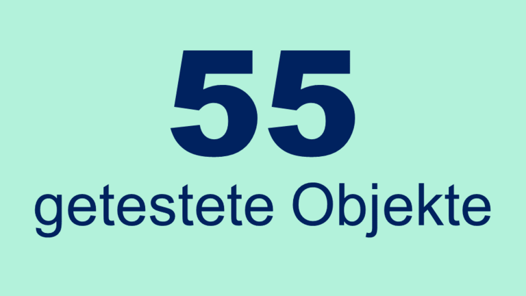 Zahl des Monats August: 55 getestete Objekte durch das TCH