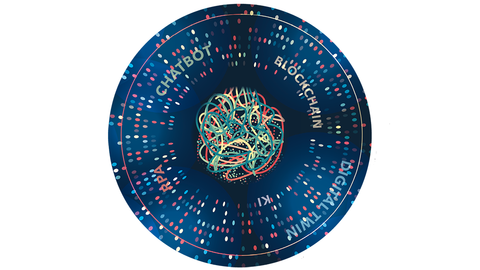 Kreisförmig angelegte Grafik, die im Zentrum gebündele Datenströme mit punktförmig dargestellten Daten und den Schlagworten Blockchain, Chatbot, Digital Twin und RPA kombiniert