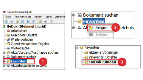 Tipp der HZD IT-Fortbildung – Favoriten anlegen in HeDok Screenshots vom aufgeklappten Menübaum in HeDok. Ziffer 1 ist beim Menüpunkt Favoriten positioniert. Beim zweiten Screenshot ist im Menüpunkt Favoriten das Kontextmenü mit der Option „Anlegen“ rot umrahmt und mit der Ziffer 2 versehen. Beim dritten Screenshot ist im Menüpunkt Favoriten der Unterpunkt „HeDok Kunden“ rot umrahmt und mit der Ziffer 3 versehen.