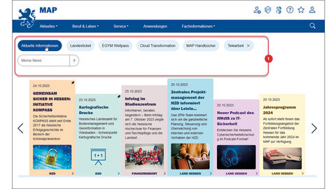 Die Wortwolke enthät enthält Begriffe oder Themen, die aktuell besonders relevant sind. Screenshot von der Startseite des MAP, bei dem die Wortwolke unter dem Menüband mit einem roten Rahmen eingerahmt und der Ziffer 1 versehen ist.