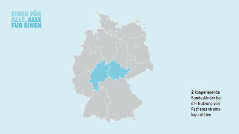 Kooperationspartner bei der Nutzung von Rechenzentrumsleistungen für die Steuer-IT: zwei Bundesländer und die HZD Stilisierte Deutschlandkarte, darauf farbig markiert die beiden gemeinsam Rechenzentrumsleistungen nutzenden Bundesländer