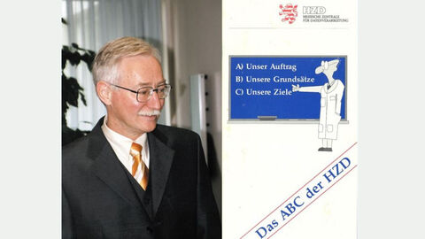 HZD-Chronik_Ära Ermer HZD-Chronik_1990er_Collage Direktor Ermer_das ABC der HZD