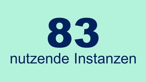 Zahl des Monats in der Märzausgabe von HZD|DIREKT: 83 hessische Instanzen nutzen die E-Akte Justiz