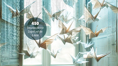 KI-generiertes Bild mit einem Schwarm aus Aktenseite gefalteten Origami-Kranichen, die durch einen Büroraum mit großem Wandplaner fliegen, darin eingeblendet ein Kreis mit dem Text „450 Sitzungssäle mit Zugriff auf die E-Akte“
